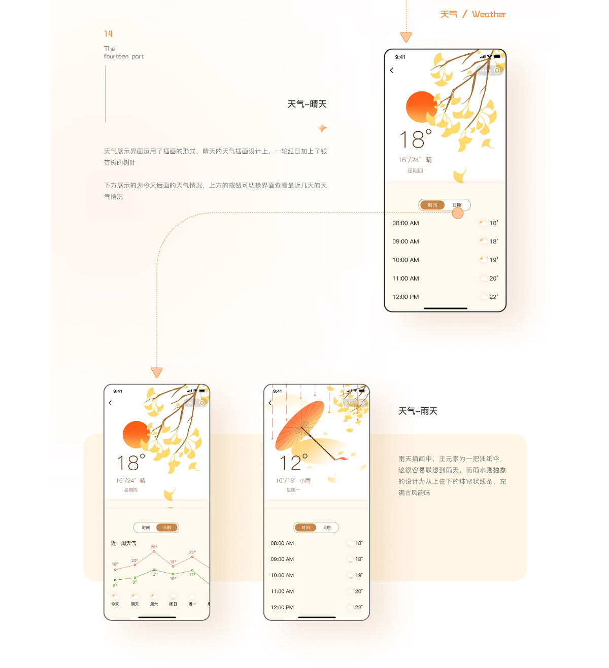 千年銀杏林小程序_02.jpg